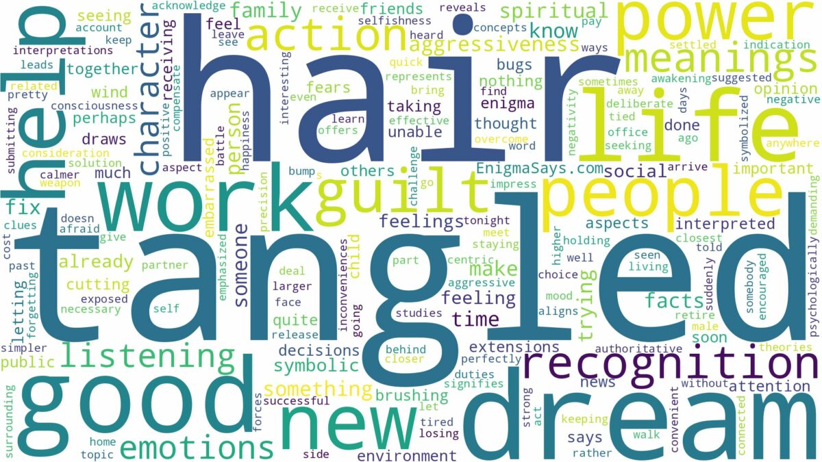 dream about tangled hair and related dreams with their meanings in a word cloud