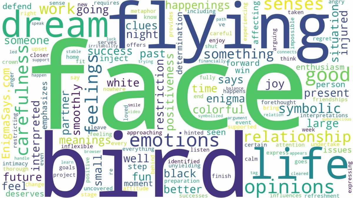 dreaming about a bird flying into your face and related dreams with their meanings in a word cloud