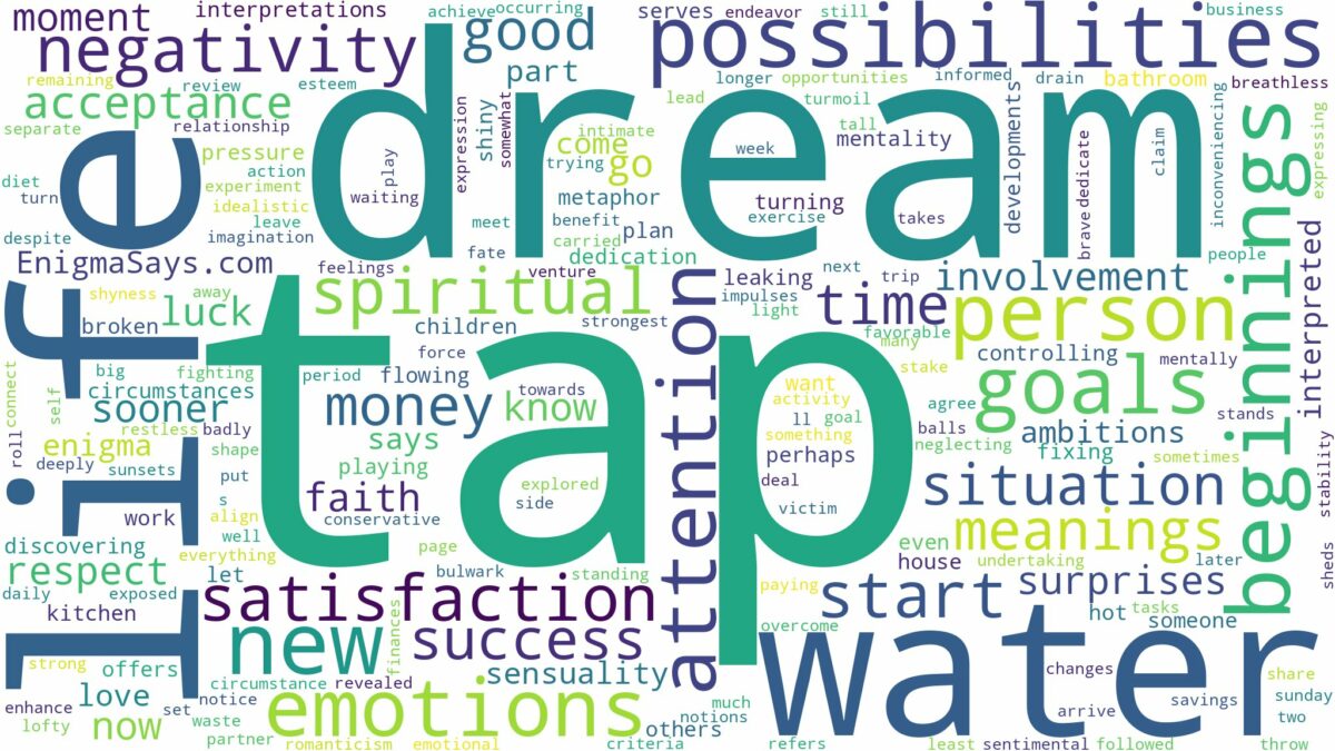 dream about tap and related dreams with their meanings in a word cloud