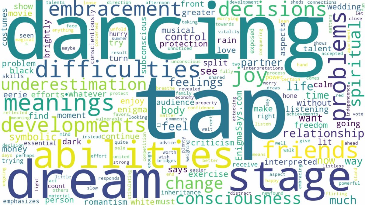 dreaming of tap dancing and related dreams with their meanings in a word cloud