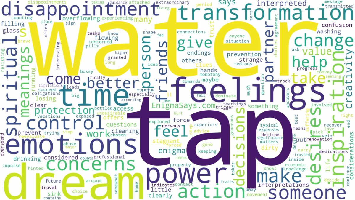 dream about tap water and related dreams with their meanings in a word cloud