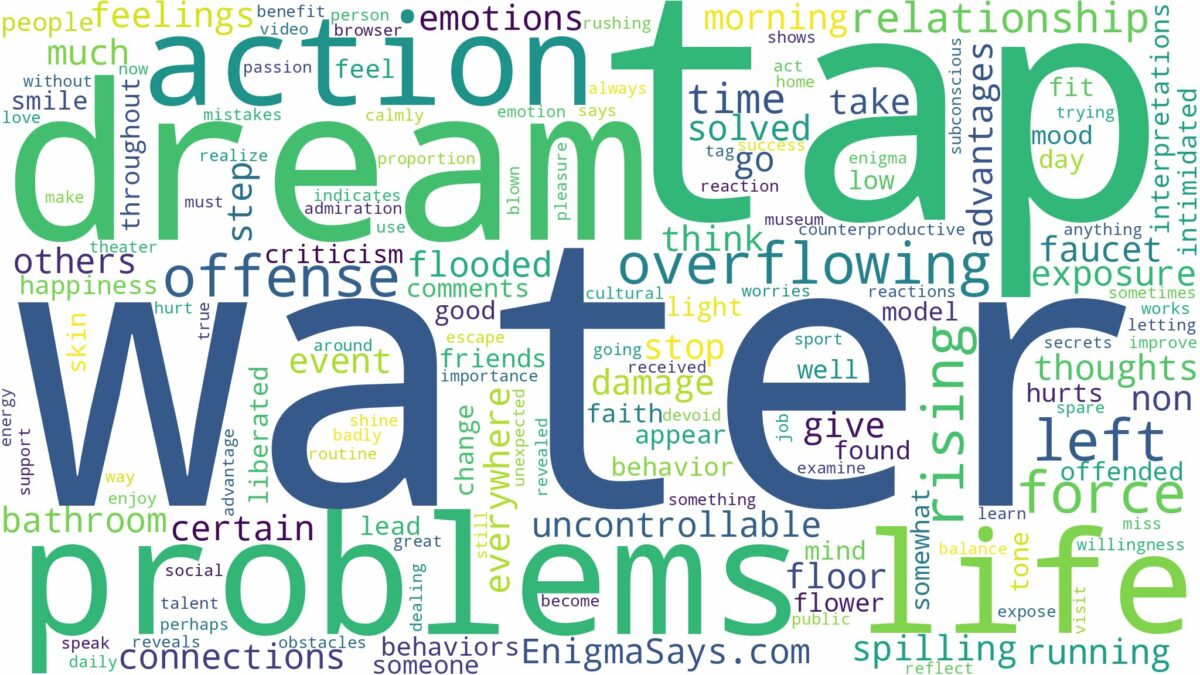 dreaming about tap water overflowing and related dreams with their meanings in a word cloud