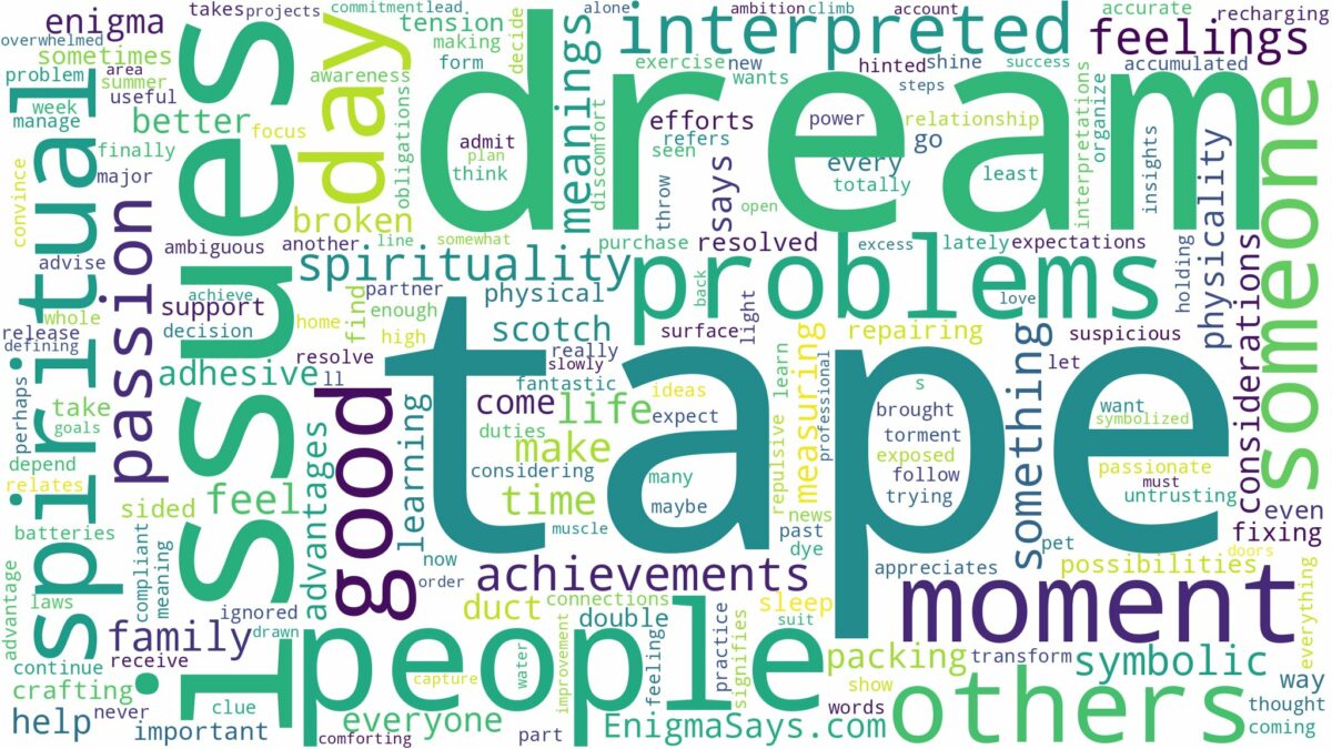 dream about tape and related dreams with their meanings in a word cloud