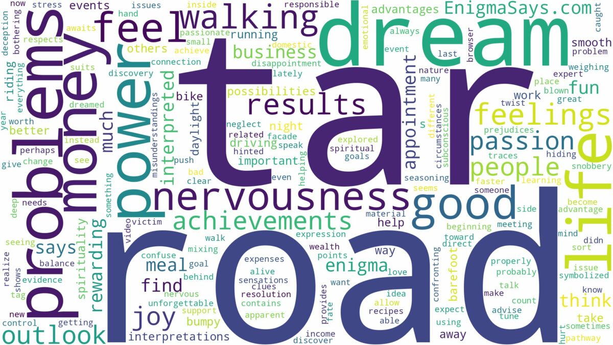 dream about tar road and related dreams with their meanings in a word cloud