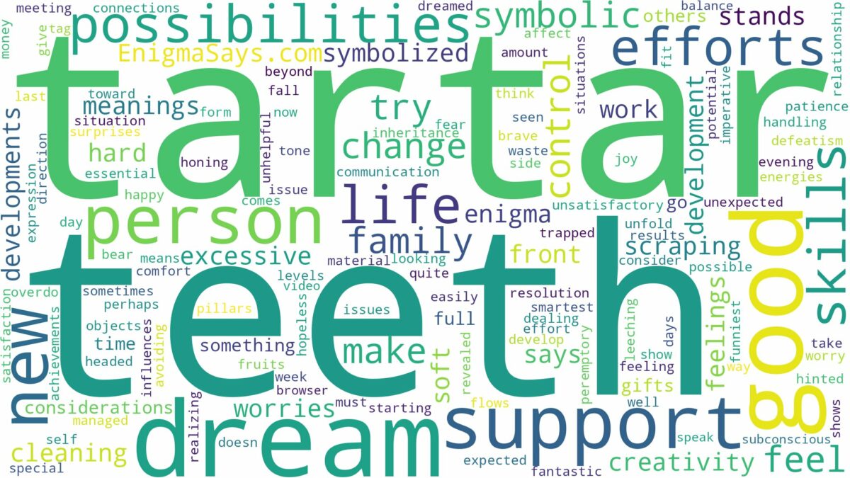 dream about tartar on teeth and related dreams with their meanings in a word cloud