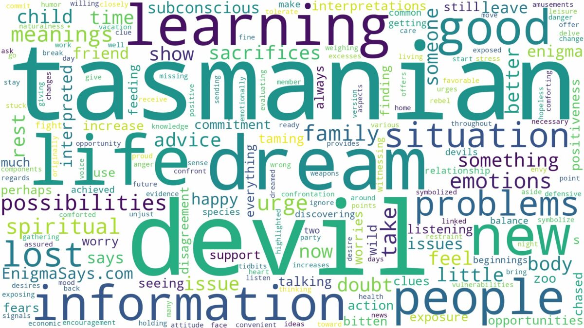 dream about tasmanian devil and related dreams with their meanings in a word cloud