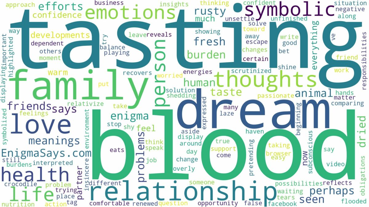 dream of tasting blood and related dreams with their meanings in a word cloud