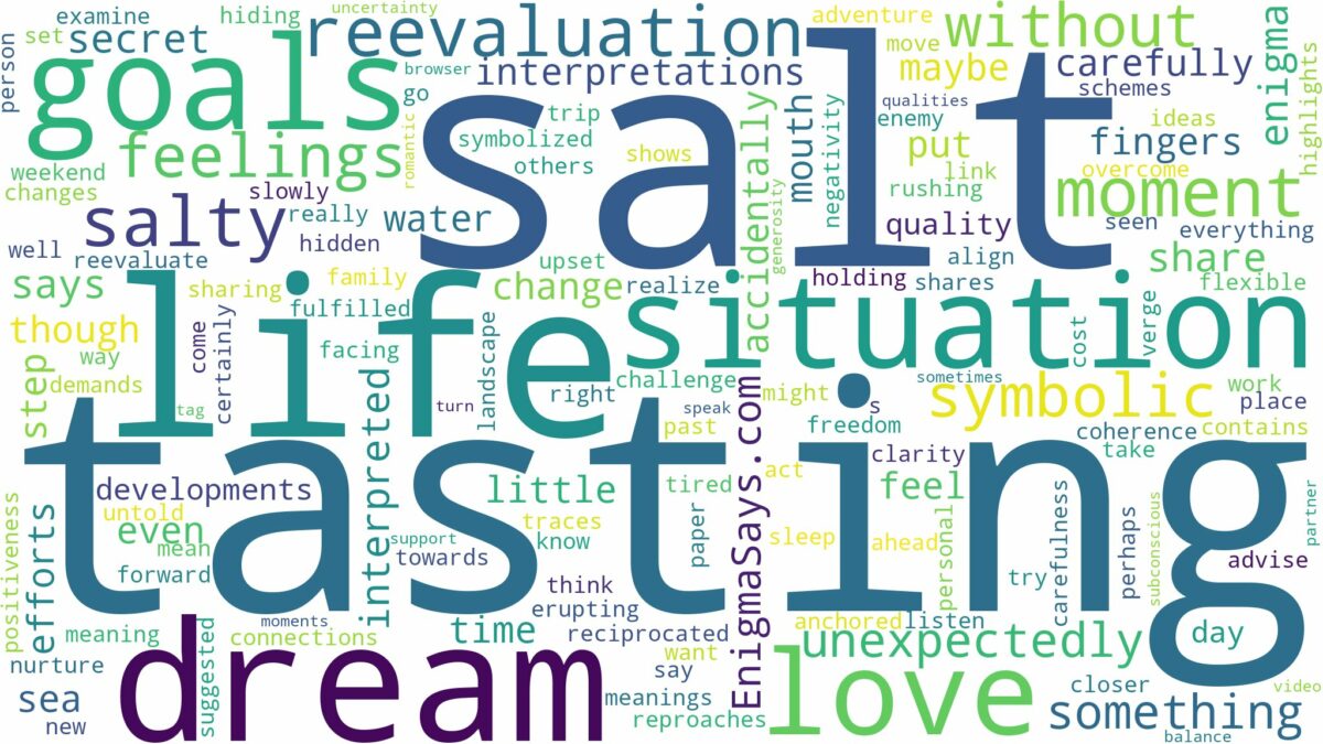 dream of tasting salt and related dreams with their meanings in a word cloud