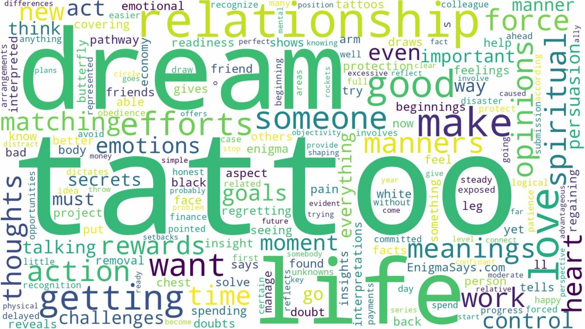 dream about tattoo and related dreams with their meanings in a word cloud