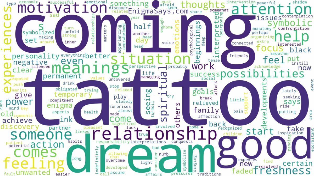 dreaming of tattoo coming off and related dreams with their meanings in a word cloud