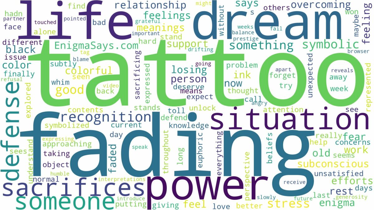 dreaming of tattoo fading and related dreams with their meanings in a word cloud