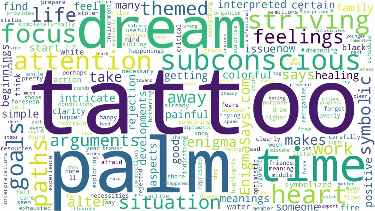 dream about tattoo on palm and related dreams with their meanings in a word cloud