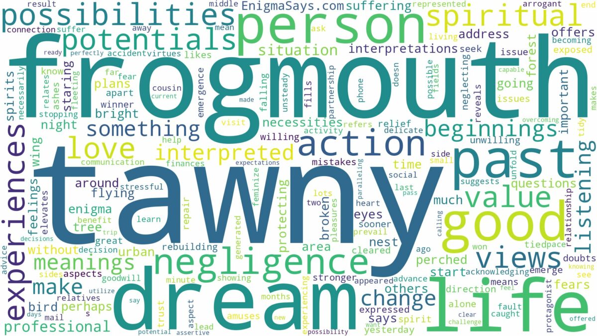 dream about tawny frogmouth and related dreams with their meanings in a word cloud