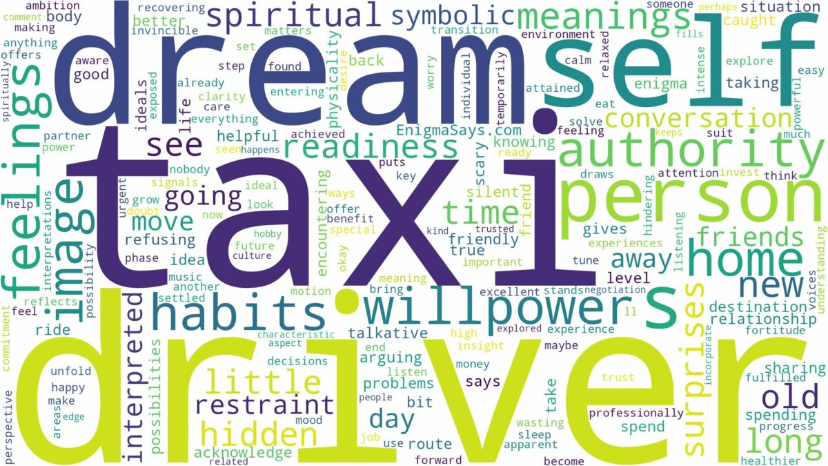 dream about taxi driver and related dreams with their meanings in a word cloud