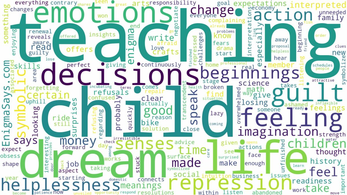 dream of teaching a child and related dreams with their meanings in a word cloud