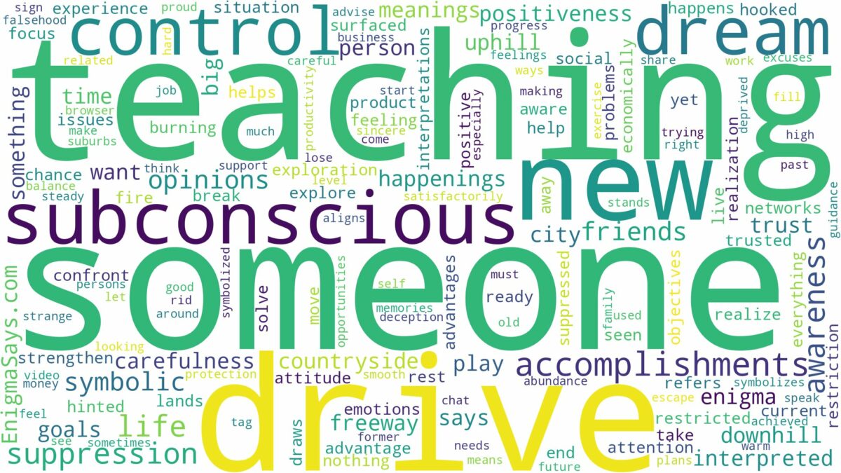 dreaming of teaching someone to drive and related dreams with their meanings in a word cloud