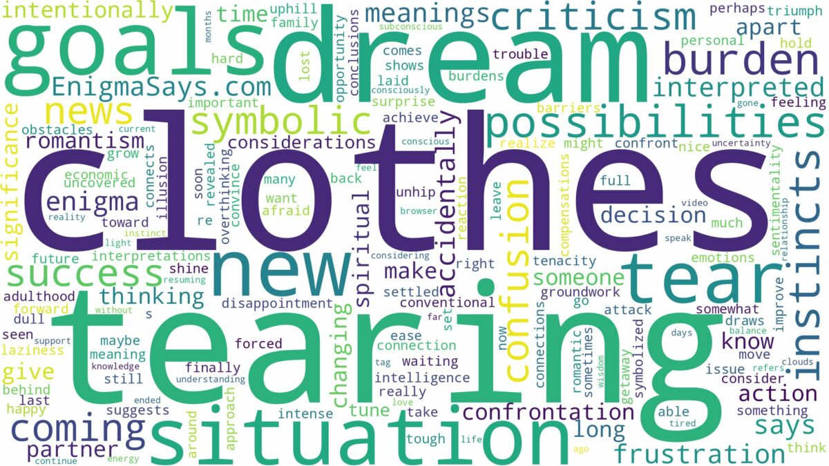 dream about tear clothes and related dreams with their meanings in a word cloud