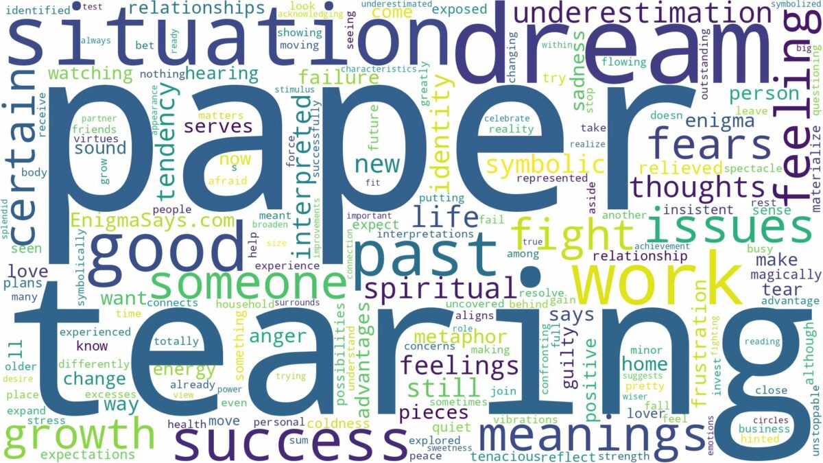 dream of tearing paper and related dreams with their meanings in a word cloud