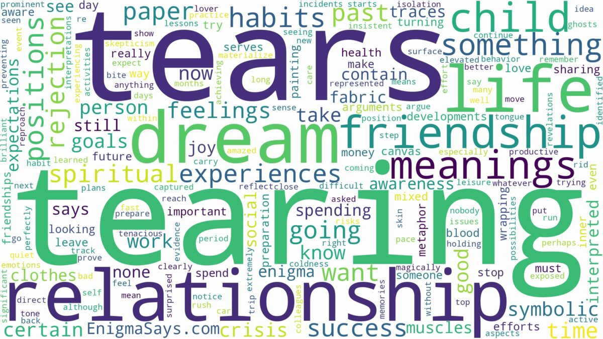 dreams about tears and related dreams with their meanings in a word cloud