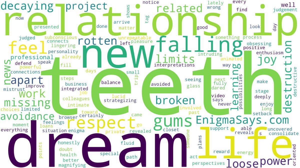 dreaming about teeth and gums falling out and related dreams with their meanings in a word cloud