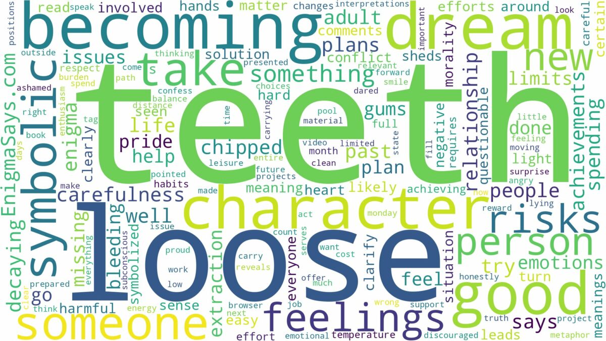 dreaming about teeth becoming loose and related dreams with their meanings in a word cloud