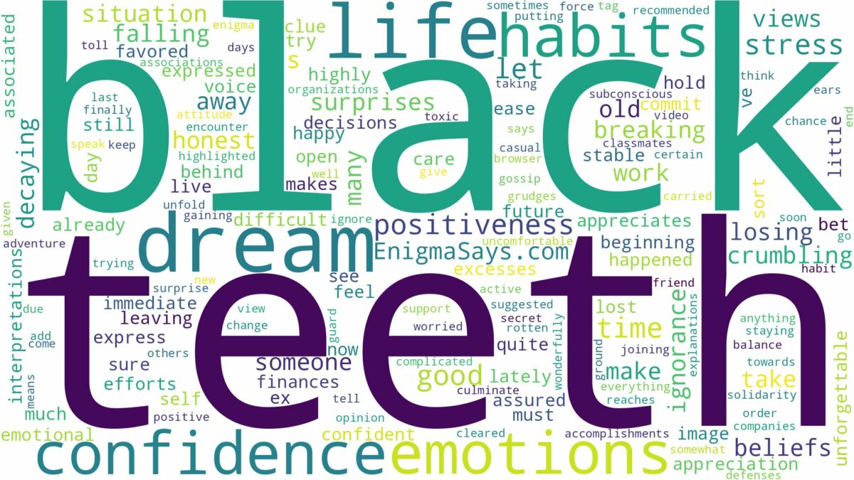 dreaming about teeth being black and related dreams with their meanings in a word cloud