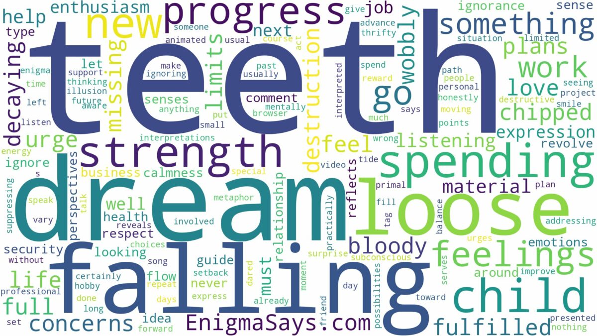 dreaming about teeth being loose and falling out and related dreams with their meanings in a word cloud