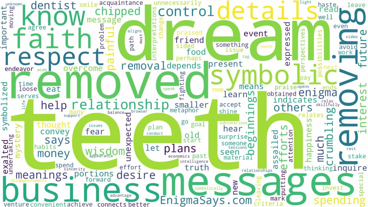 dreaming about teeth being removed and related dreams with their meanings in a word cloud