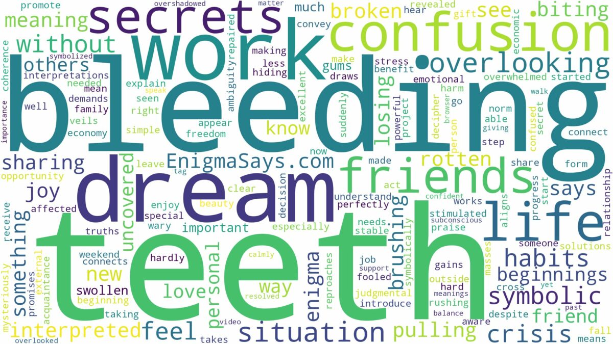 dreaming of teeth bleeding and related dreams with their meanings in a word cloud