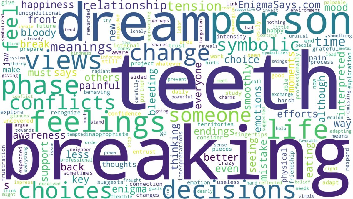 dreaming of teeth breaking and related dreams with their meanings in a word cloud