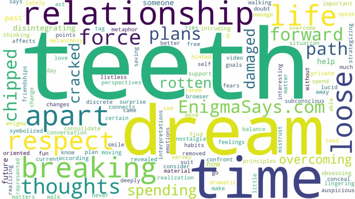 dreaming about teeth breaking apart and related dreams with their meanings in a word cloud