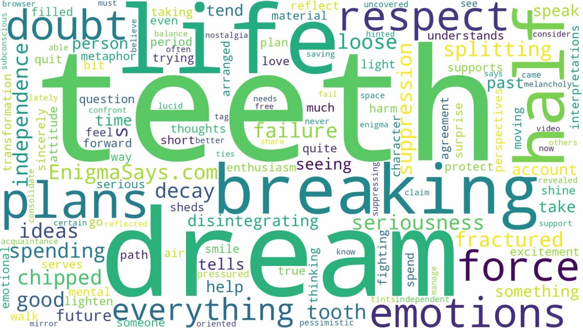 dreaming about teeth breaking in half and related dreams with their meanings in a word cloud