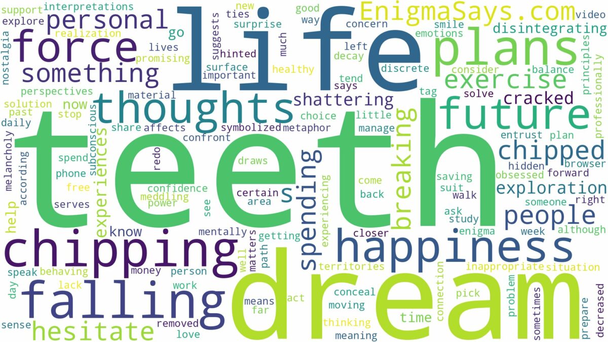 dreaming about teeth chipping and falling out and related dreams with their meanings in a word cloud