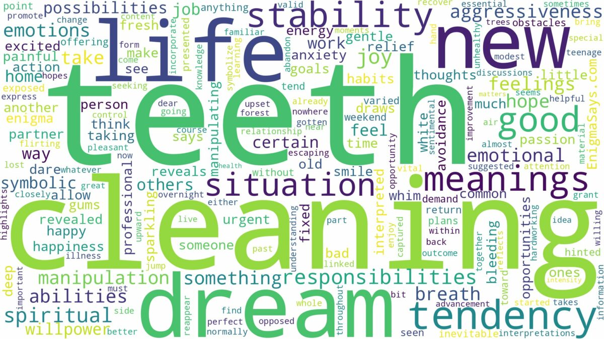 dreaming of teeth cleaning and related dreams with their meanings in a word cloud