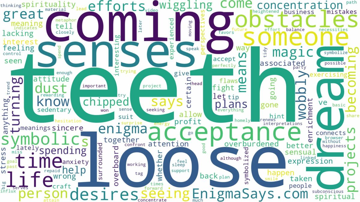 dreaming about teeth coming loose and related dreams with their meanings in a word cloud