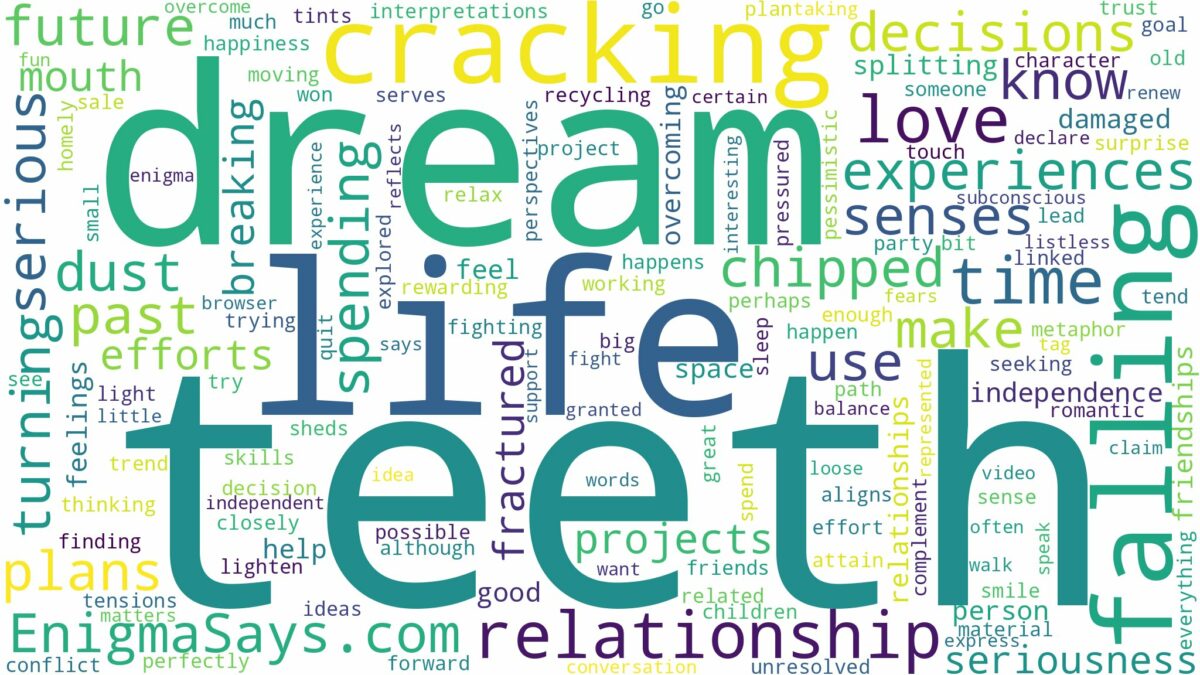 dreaming about teeth cracking and falling out and related dreams with their meanings in a word cloud