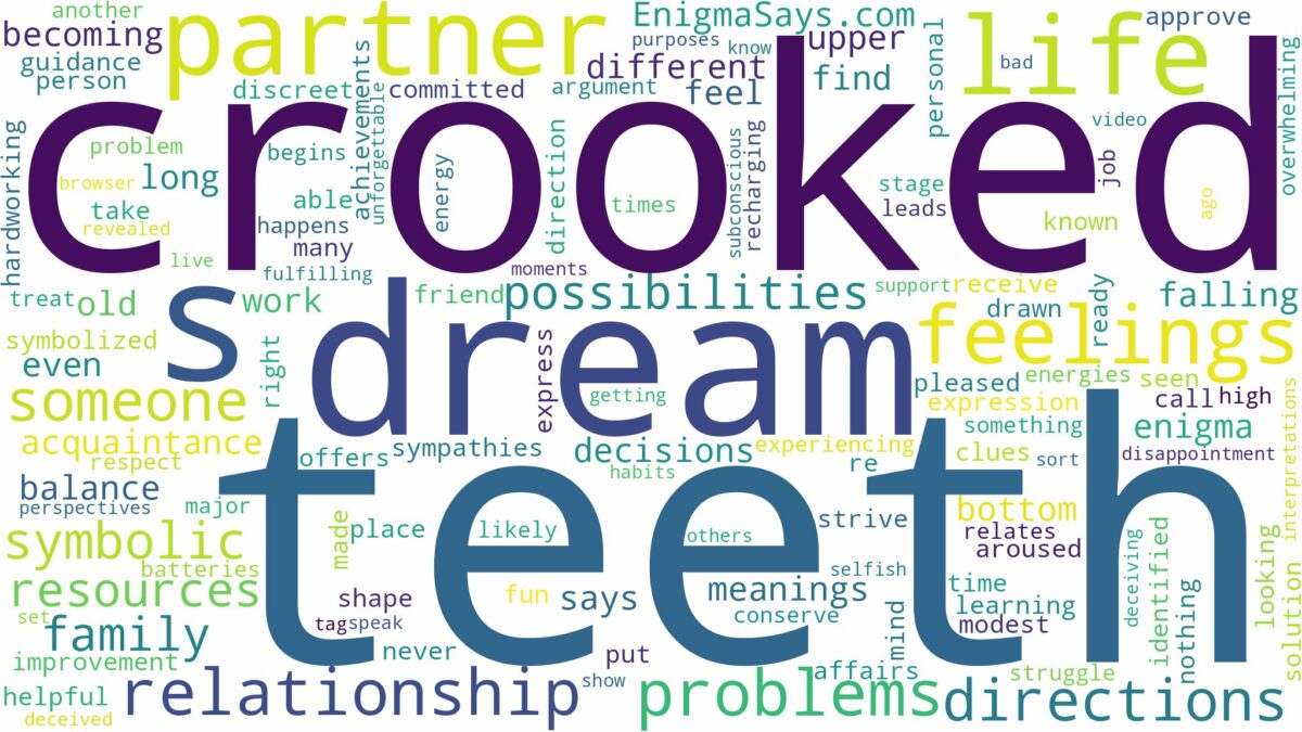 dream about teeth crooked and related dreams with their meanings in a word cloud