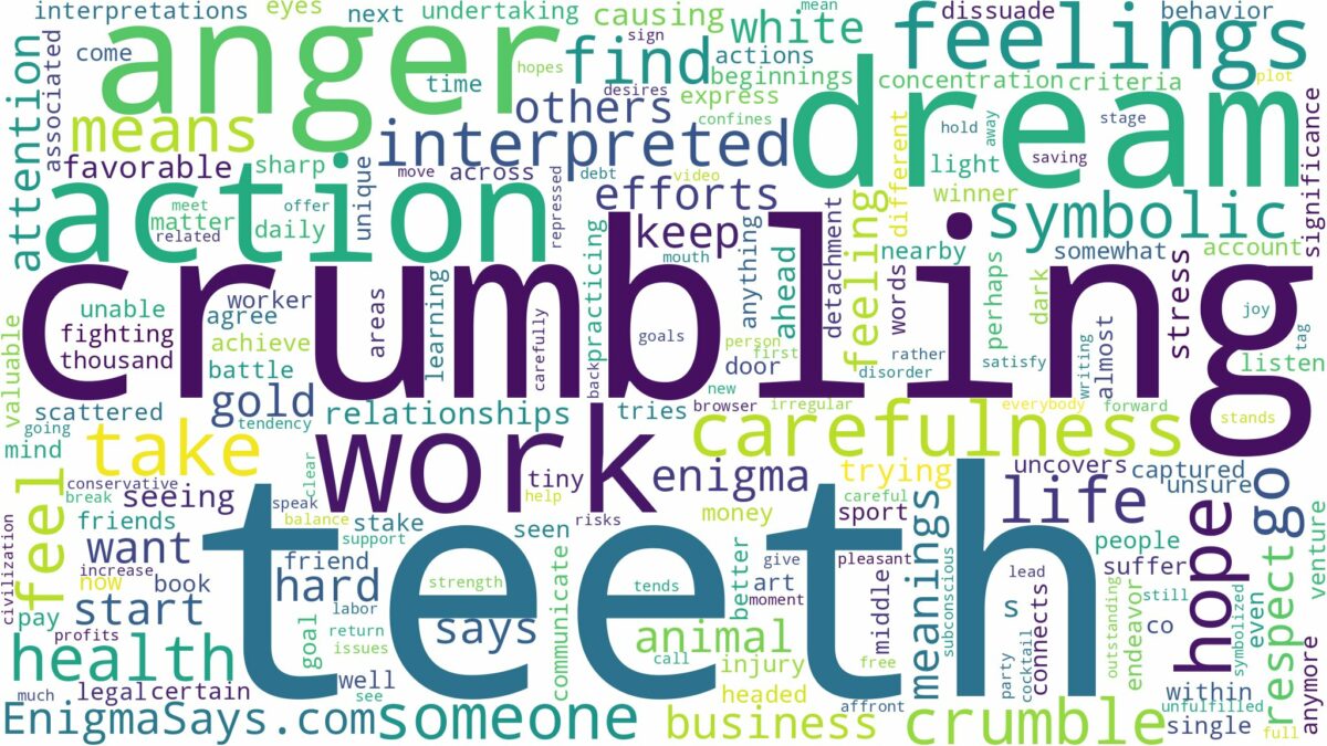 dreaming of teeth crumbling and related dreams with their meanings in a word cloud