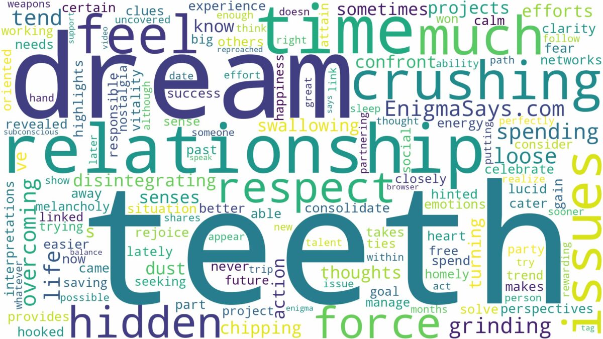 dreaming of teeth crushing and related dreams with their meanings in a word cloud