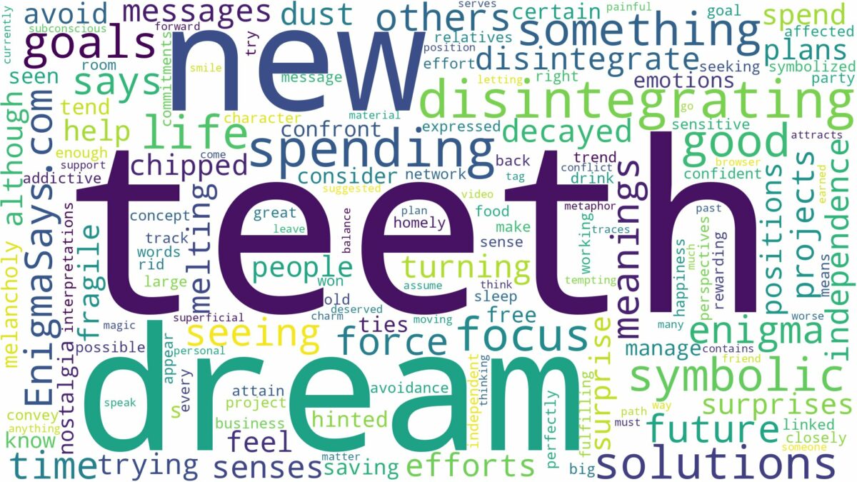 dreaming of teeth disintegrating and related dreams with their meanings in a word cloud