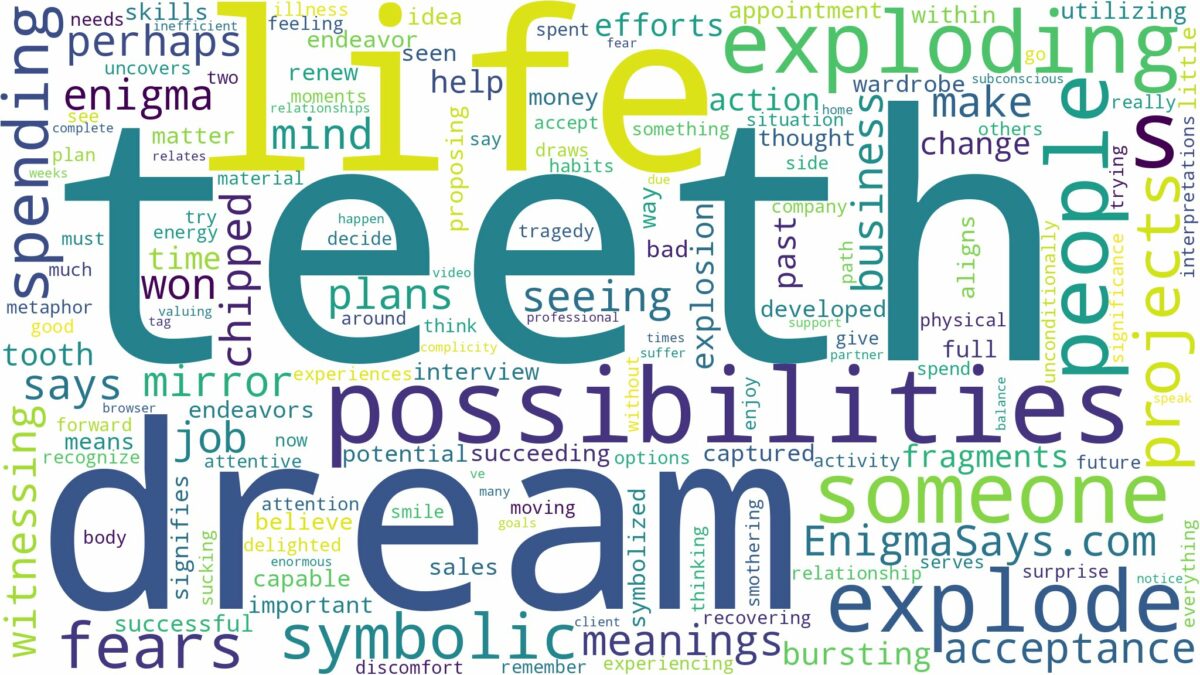 dreaming of teeth exploding and related dreams with their meanings in a word cloud