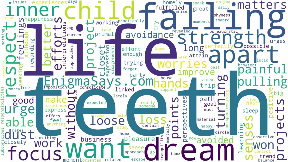 dreaming about teeth falling apart and related dreams with their meanings in a word cloud