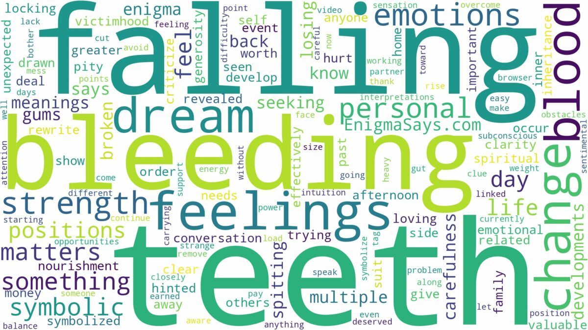 dreaming about teeth falling out and bleeding and related dreams with their meanings in a word cloud