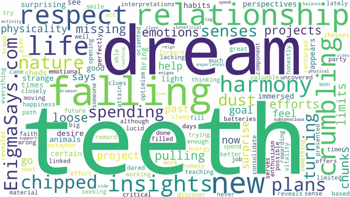 dreaming about teeth falling out and crumbling and related dreams with their meanings in a word cloud