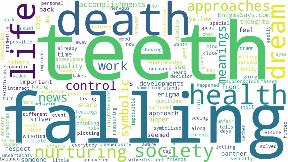 dreaming about teeth falling out death and related dreams with their meanings in a word cloud