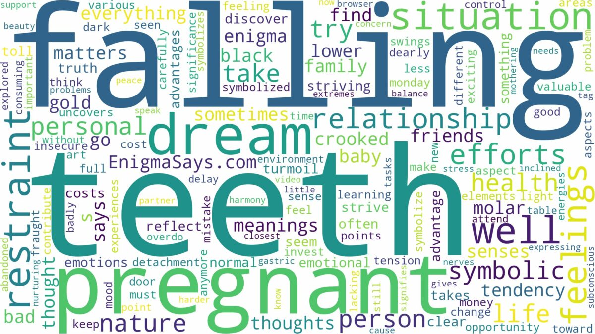 dreaming about teeth falling out while pregnant and related dreams with their meanings in a word cloud