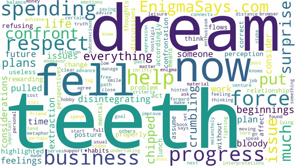 dream about teeth fell out and related dreams with their meanings in a word cloud