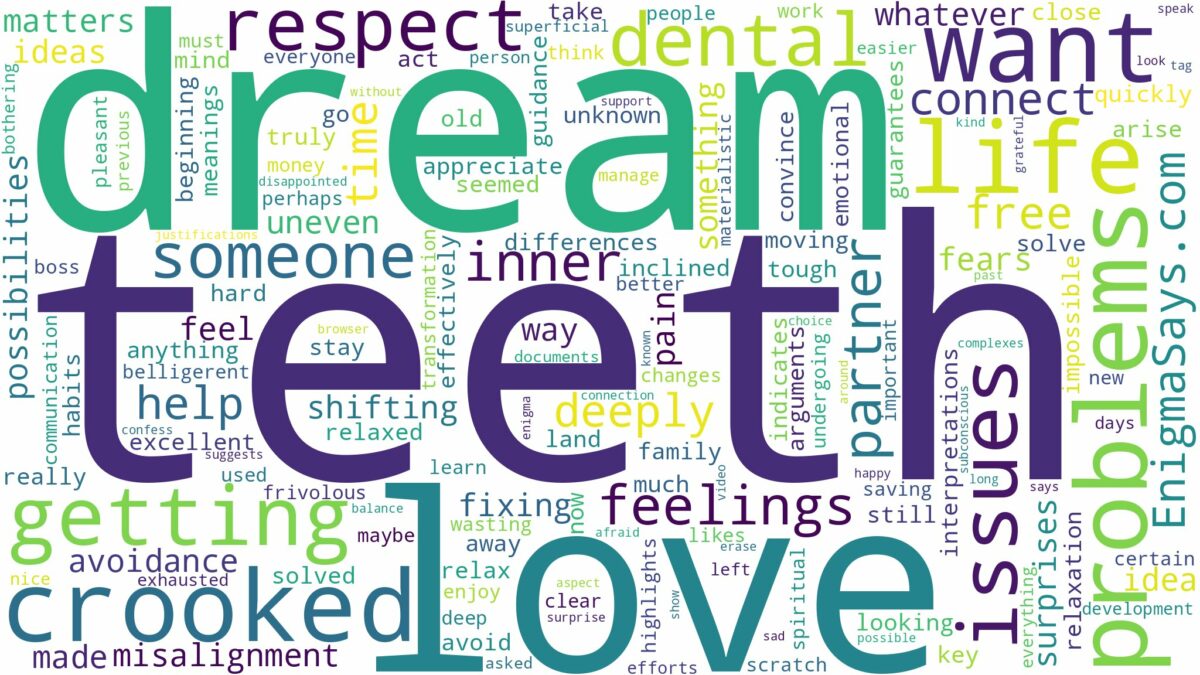 dreaming about teeth getting crooked and related dreams with their meanings in a word cloud