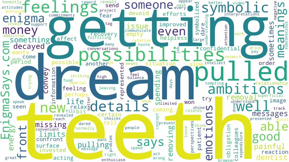 dreaming about teeth getting pulled out and related dreams with their meanings in a word cloud