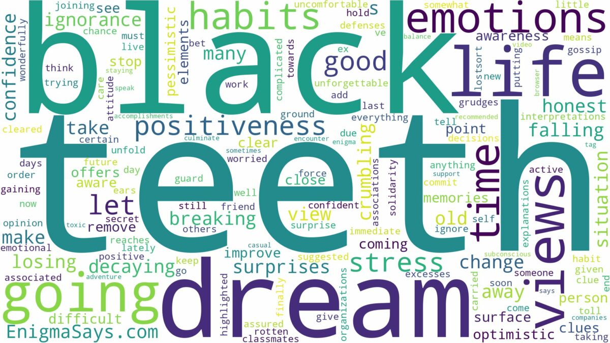 dreaming about teeth going black and related dreams with their meanings in a word cloud